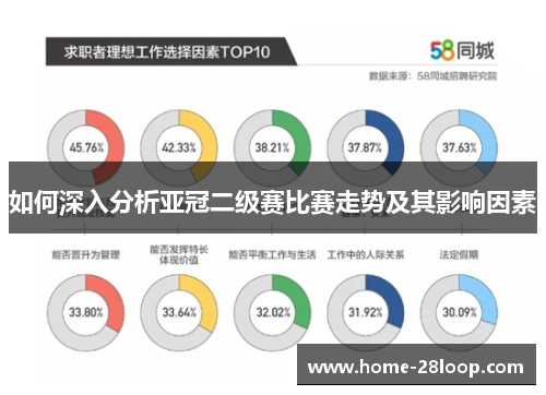 如何深入分析亚冠二级赛比赛走势及其影响因素