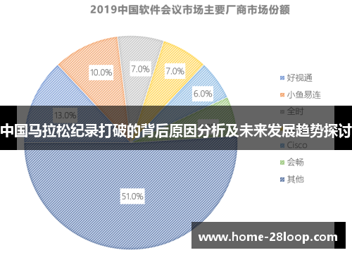 中国马拉松纪录打破的背后原因分析及未来发展趋势探讨